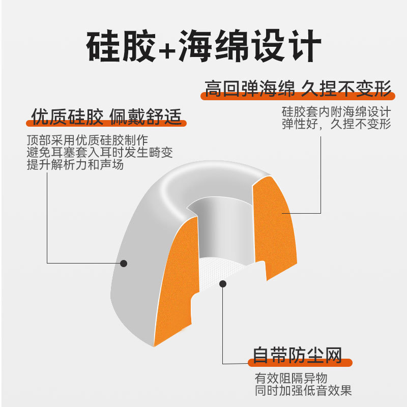 Aplicable Airpods pro3 tapones de esponja para la reducción de ruido, aislamiento acústico, caja de almacenamiento naranja, conjunto de auriculares, tercera generación de manzanas image 4
