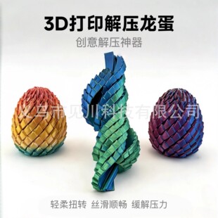 3D��ӡ��׃��ʷ�Rķ����ŤŤ��ָ�≺�������D׃����߿羳���l