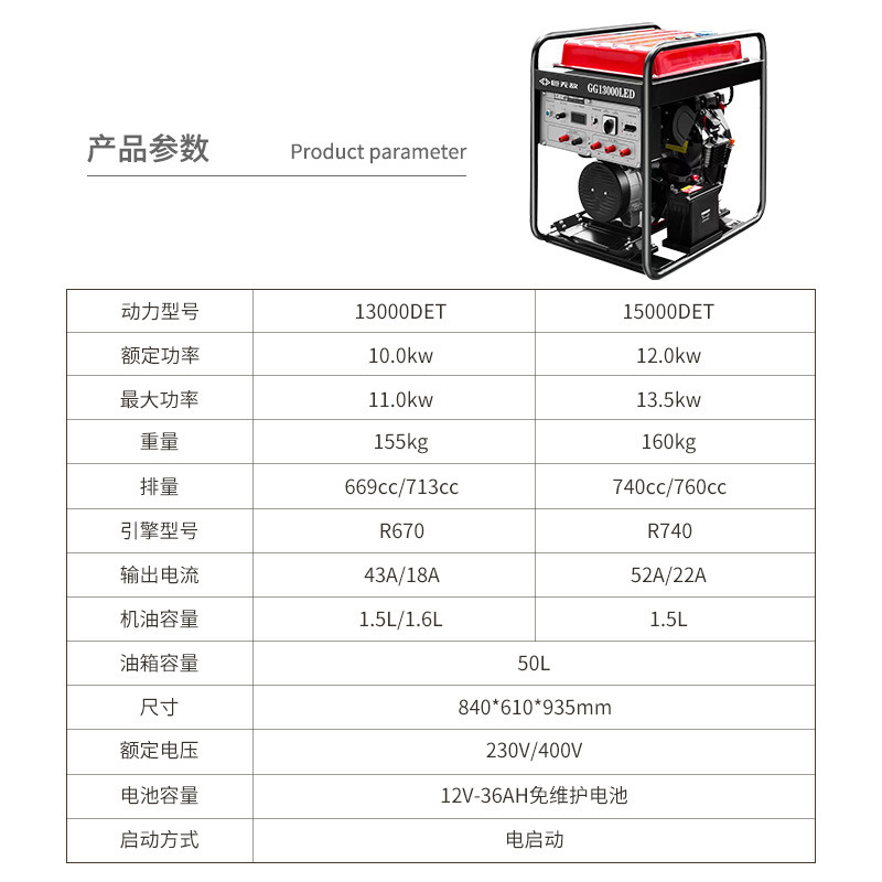 ディーゼル二気筒 10KW12KW 家庭用屋外緊急建設工事バックアップ 220V380V 発電機|undefined