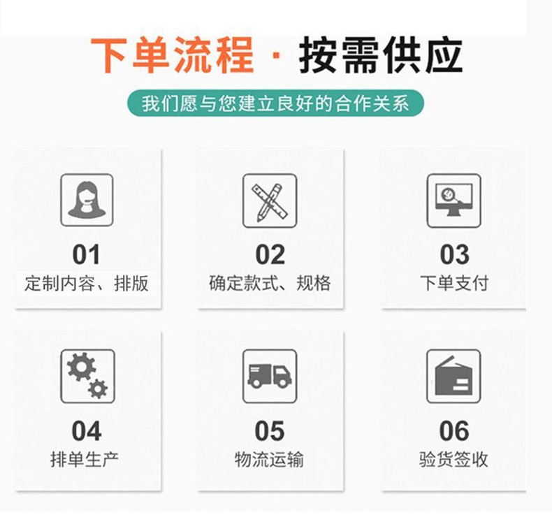 Dropshipping Foreign Trade Cross-Border Right-Hand Drive 3D All-Weather Tpe Car Floor Mats, Anti-Dirt, Odorless, Custom-Made