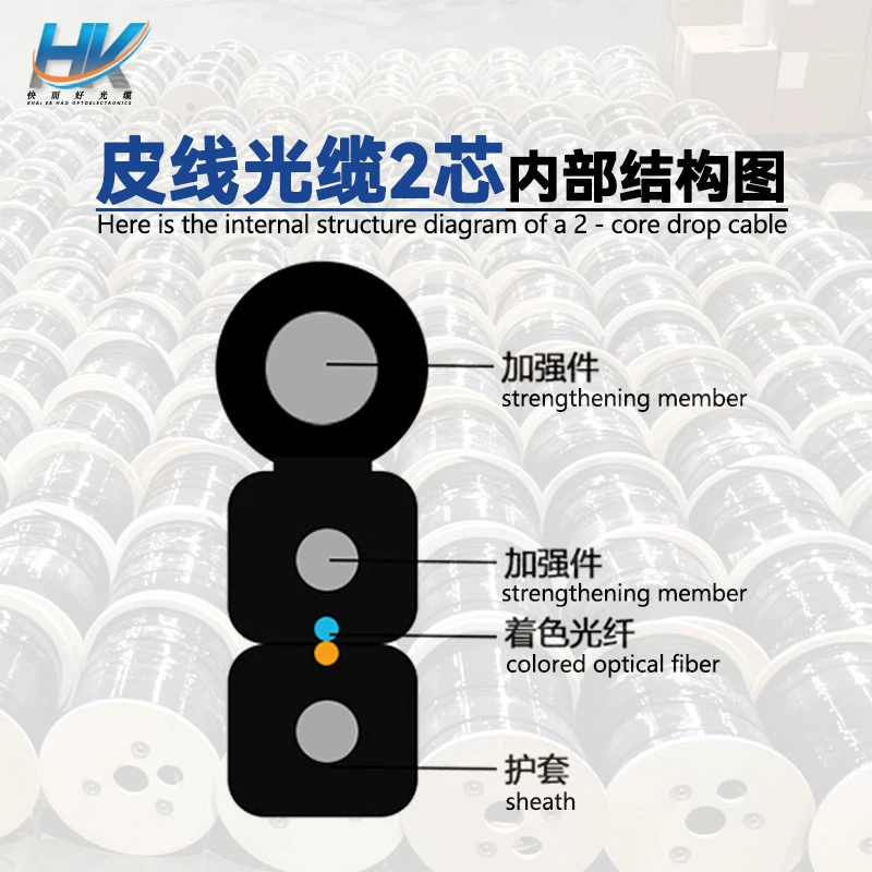 2FTTH