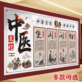 中医四诊望闻问切知识海报医院科室图片挂图中医诊所装饰墙贴画