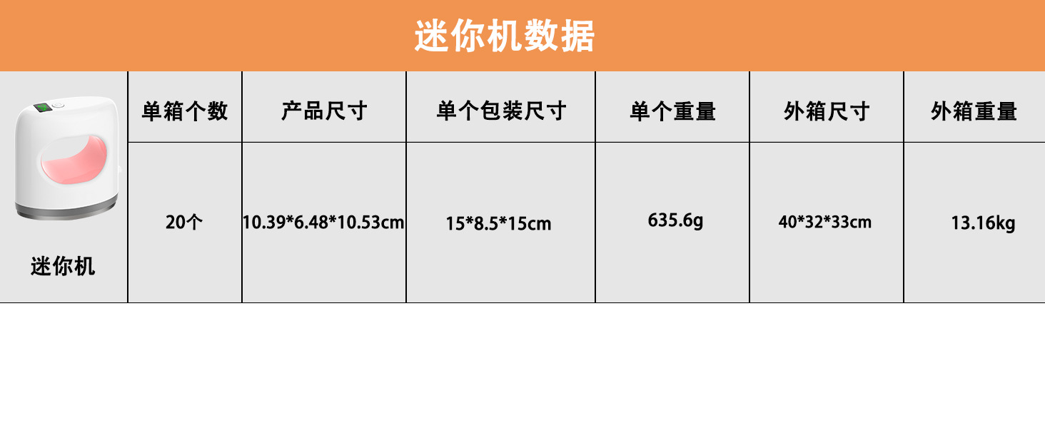 CHP2304 - 迷你机 - 产品尺寸重量及箱子尺寸重量
