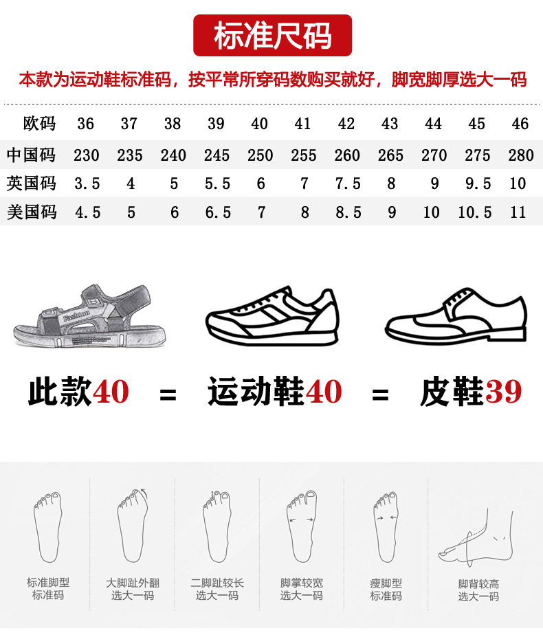 凉鞋模版