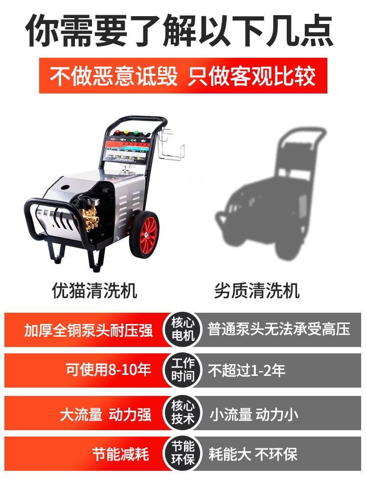National Standard Black Cat High-Pressure Car Washing Machine High-Power Household 220V380 High-Power Car Brush Pump Farm Cleaning Machine