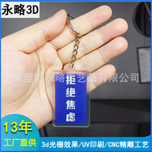 ��������耳׿ے���  3D��Ł������Ʒ���