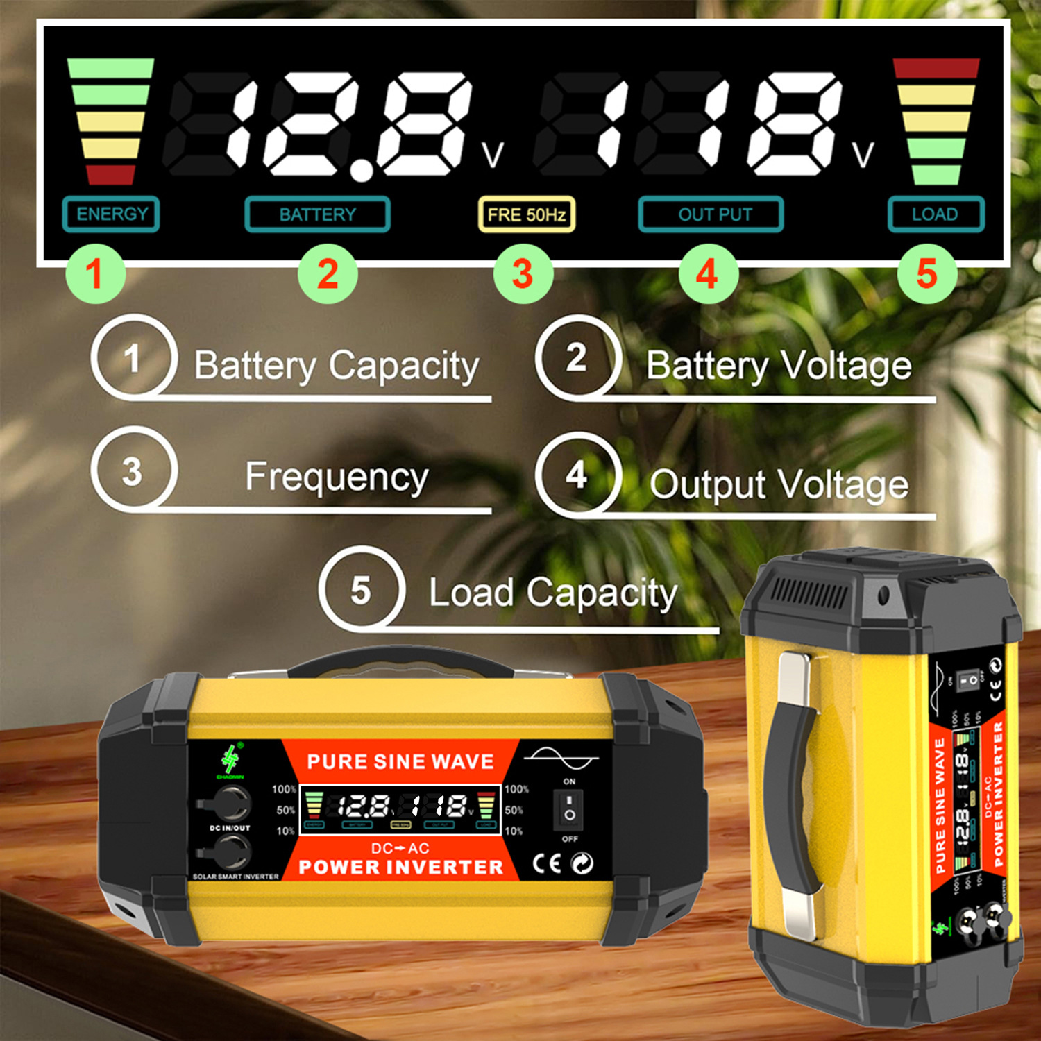 佩奇 美规 3 显示屏.jpg