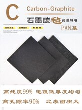 �߼���ʯī��PAN��2/4/10mm99%����ܛ̼��ʯī̺̼̺늘OꖘO늳�