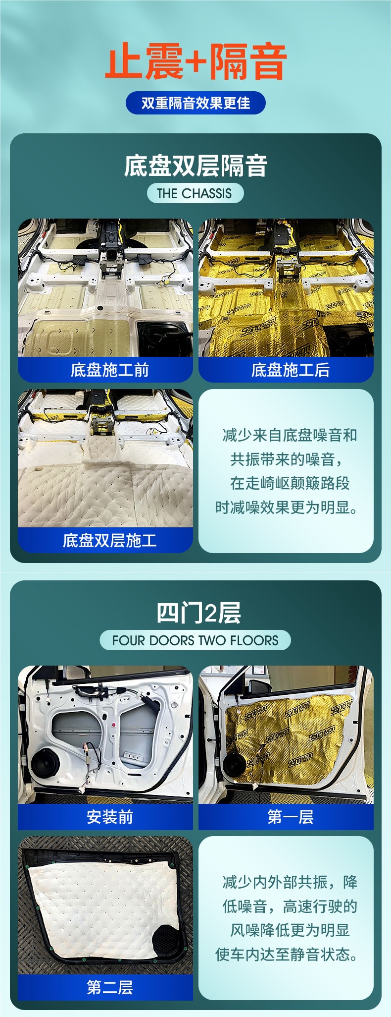 Car Soundproofing and Shock-Absorbing Panels, Soundproofing Cotton Material, Four-Wheel Sound-Absorbing Cotton, Four-Door Full Car Modification, Car Door Noise Reduction Stickers, Self-Adhesive