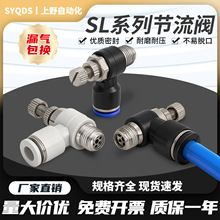 SL�����y�����^�S��ֱ��SL8-02SL6-01���Ԫ�������ٽ��^