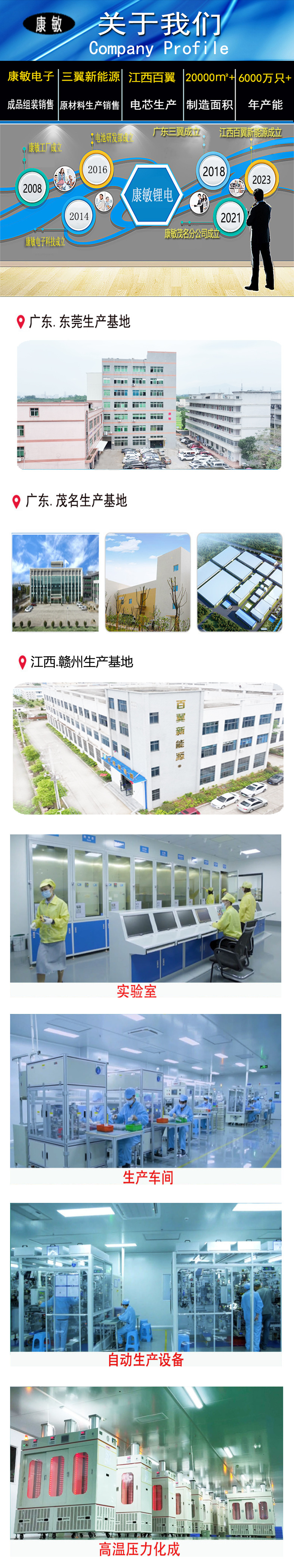 公司简介