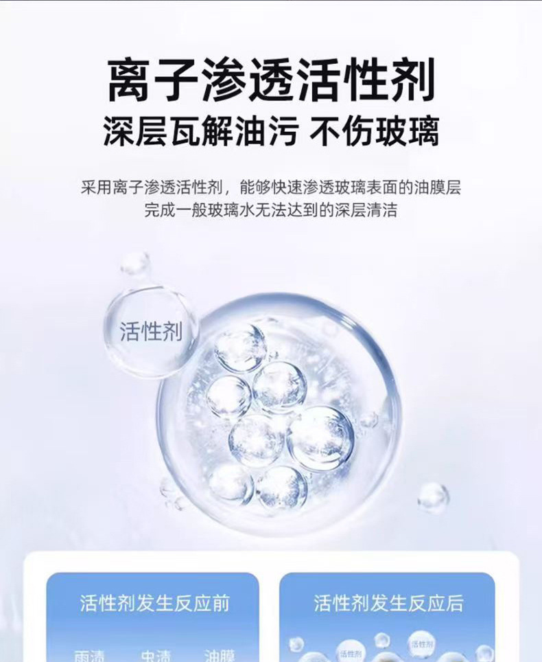 【Special for Car Windshields】New car glass cleaner, powerful stain and oil film remover, ethanol-based anti-rain coating, cleaning and maintenance
