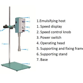 搅拌机;灌装机械;乳化机