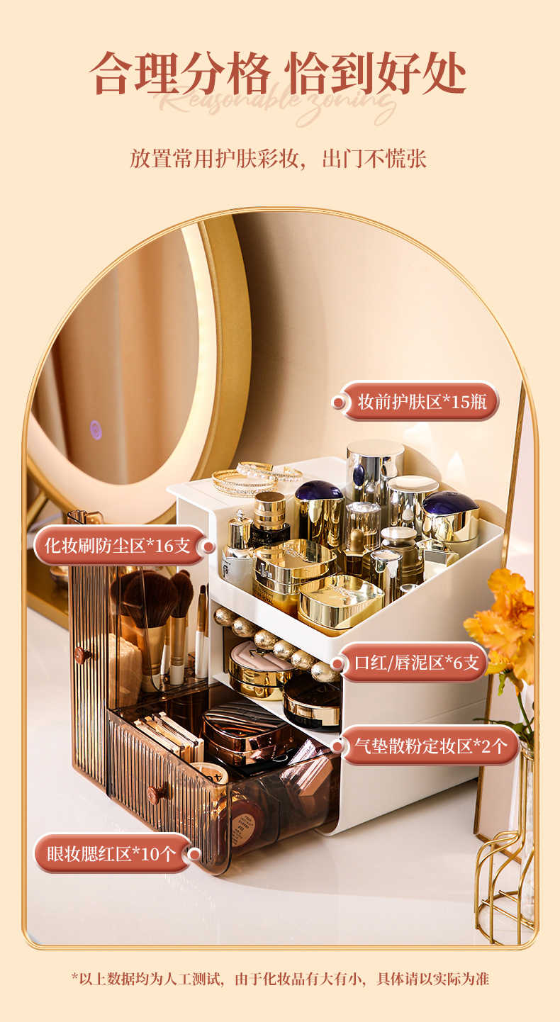 化妆品收纳盒_04