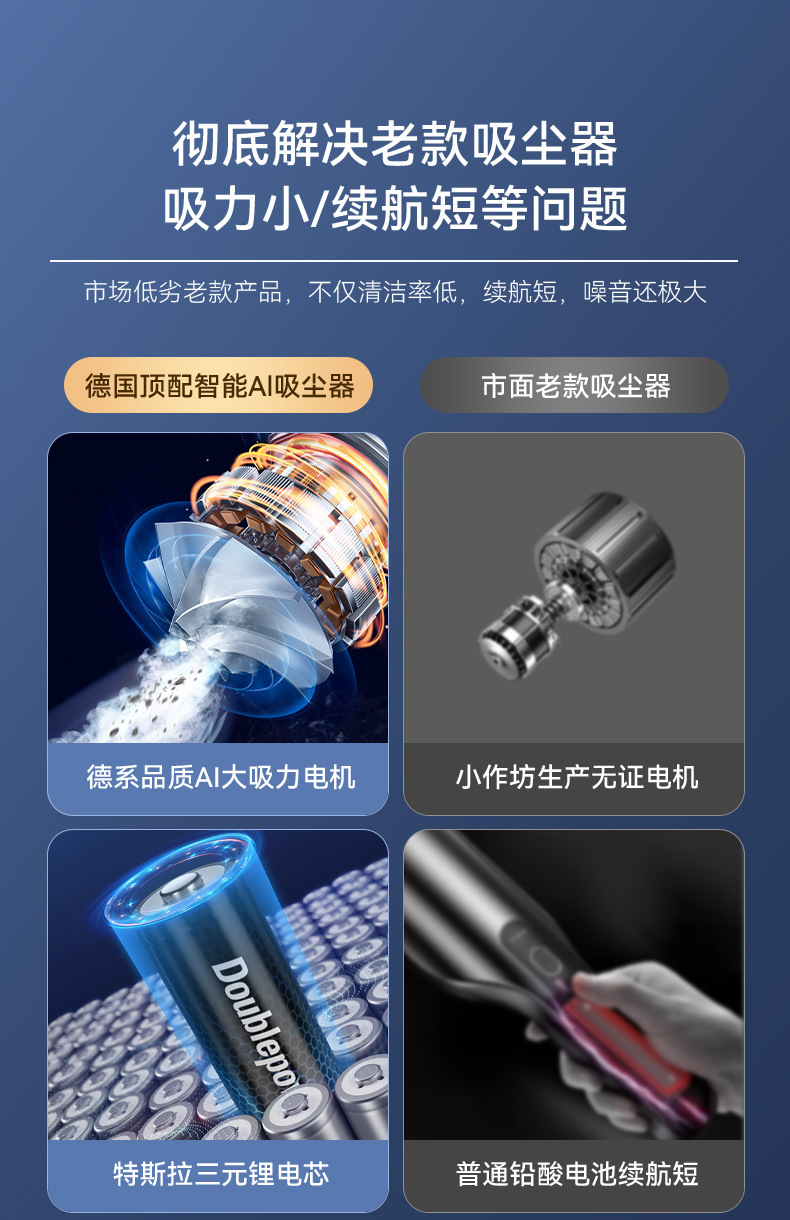 Car-Mounted Brushless Vacuum Cleaner with Strong Suction, Small All-In-One Blowing and Suction Machine for Car Use, Dual-Use Wireless Strong Suction