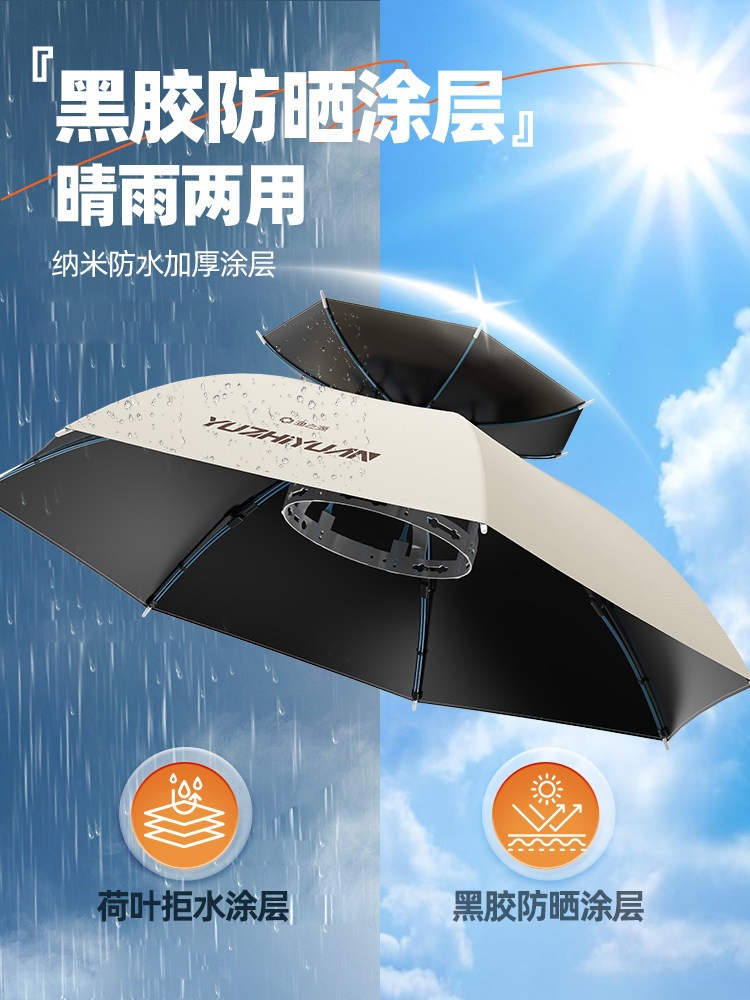 Yuzhiyuan Umbrella Hat, Head-mounted Umbrella, Fishing Head Umbrella, Conical Umbrella, Head-mounted Sun Umbrella, Hat Umbrella