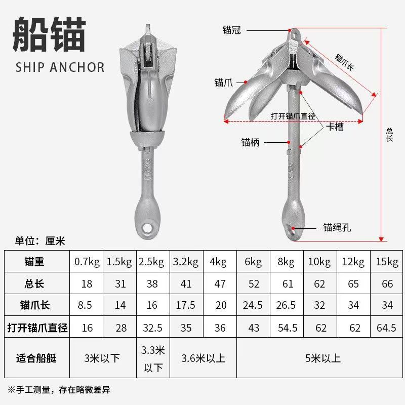 Якорь складной морской для лодок Boat Anchor