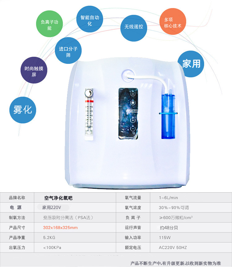 Travel Car Household Atomized Negative Ion Oxygen Generator Oxygen Machine Oxygen Machine Car Oxygen Bar Air Purifier