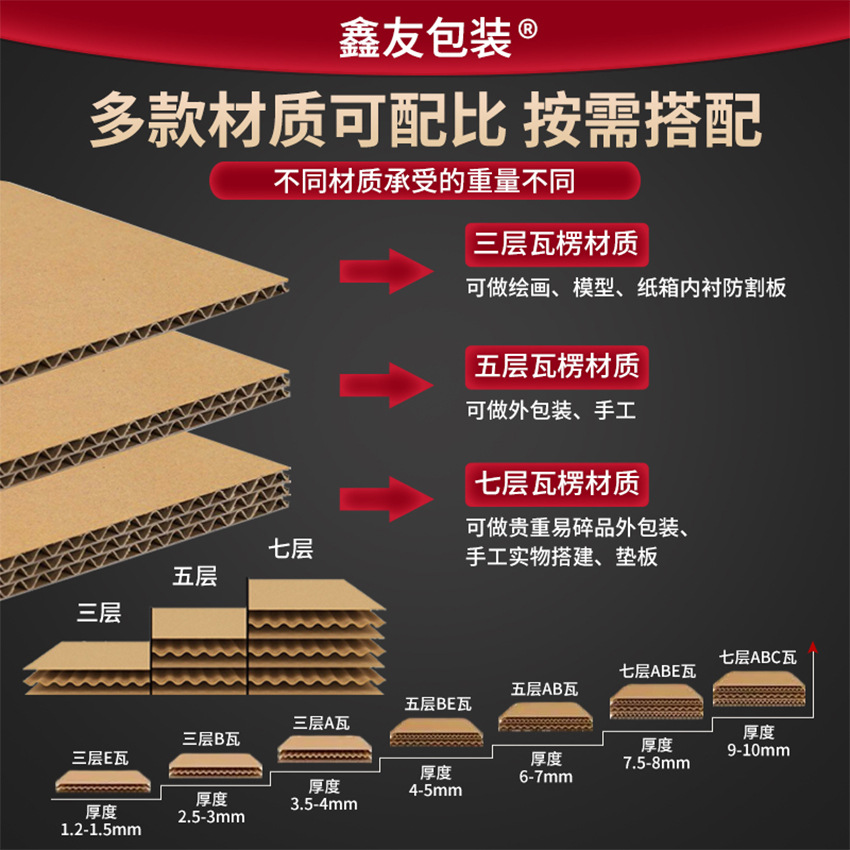 Cartón corrugado blanco personalizado embalaje expreso personalizado cartón grueso extra duro logística de comercio electrónico personalizado