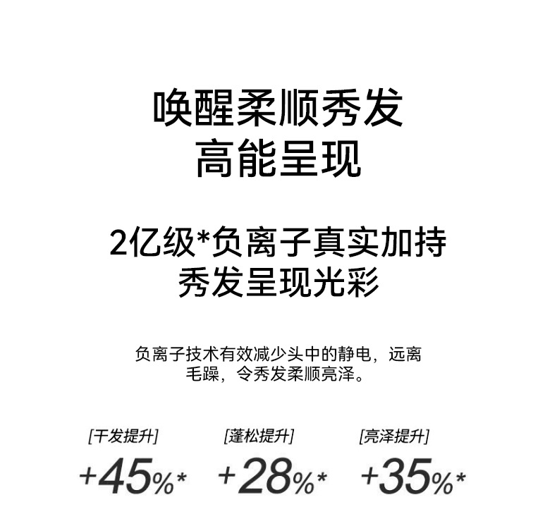 跨境无刷高速吹风机 110V负离子家用吹风筒 大功率智能护发电吹风详情6