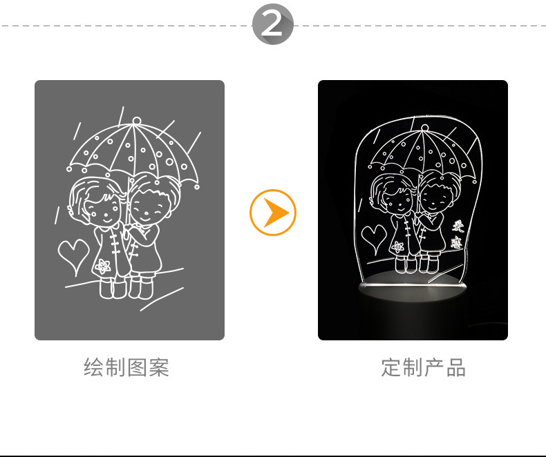 3d小夜灯批发 创意卡通卧室生日礼物diy亚克力图案床头礼品台灯详情1