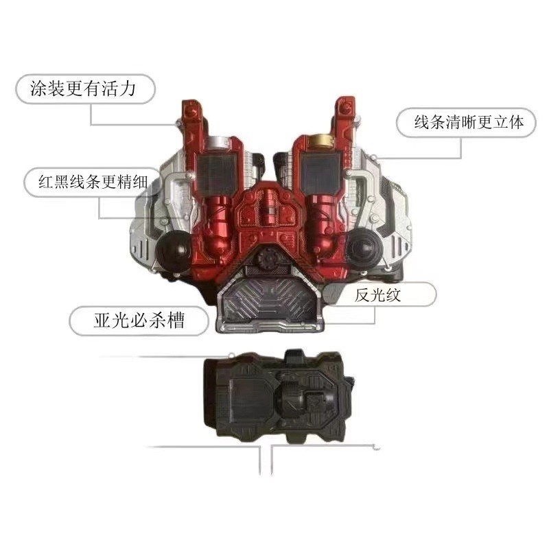 仮面ライダーベルトトランスフォーマーダブルアクティブバックル中国変更可能リンクメモリ疾風月神中国本土グローバル|undefined