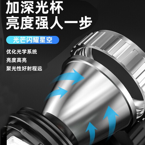 Factory wholesale led strong light USB rechargeable headlamp night fishing outdoor running camping mining lamp head mounted flashlight