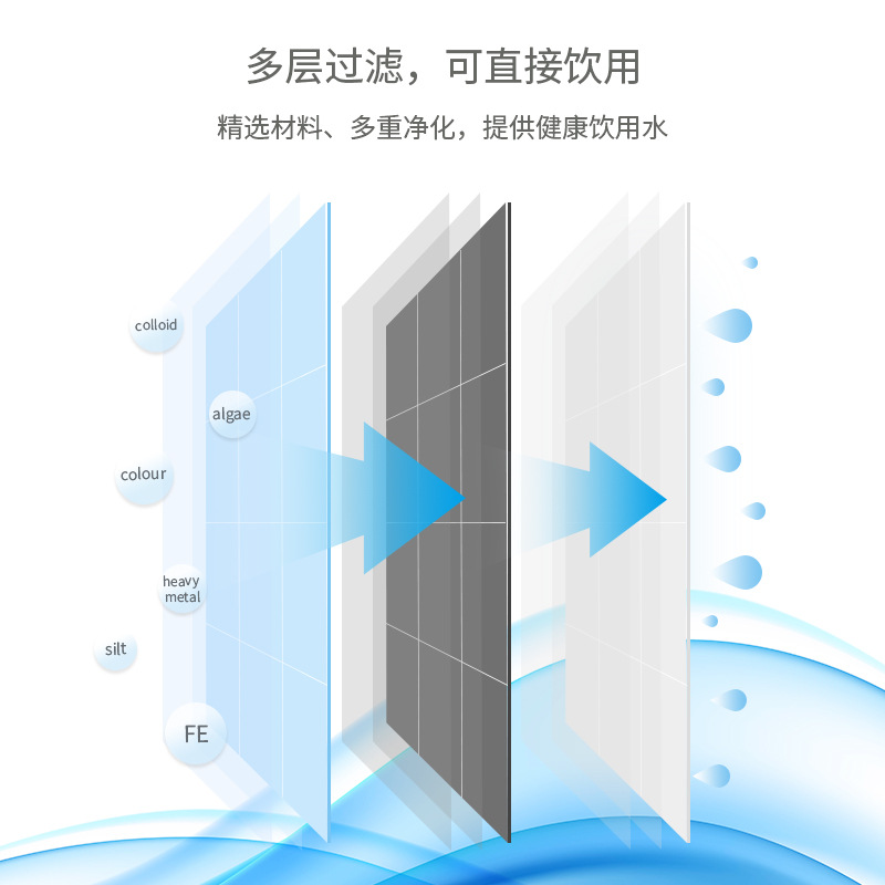 Fábrica de purificación de agua al aire libre boca paja botella de coque tornillo diente Filtro de purificación de agua paja supervivencia al aire libre ultrafiltración purificador de agua