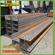 �����йܼӹ����� ���A���ι��и� ���ǲ�H����U���ЈD���_��