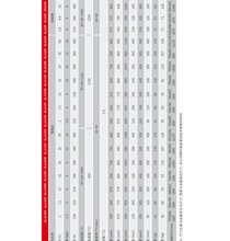 SX2-2.5-10Zһwʽʽt ߜRt L