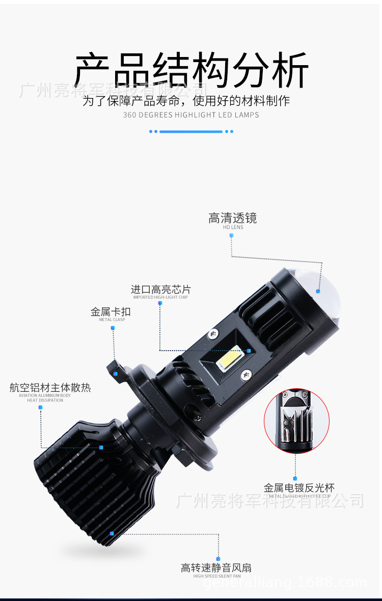 Y10LED lente de la lámpara del coche doble luz ojo de pez lámpara de la motocicleta LED faro H4H7 mini integrado ultra alta potencia
