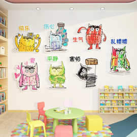 心理角咨询教室布置装饰文化幼儿园情绪小怪兽环创墙贴面健康管理