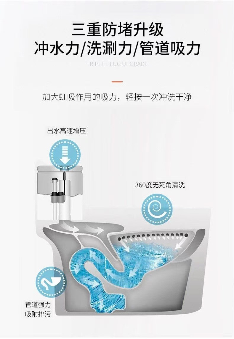 Toilet, household sitting toilet, anti-odor siphonic bathroom, large flushing force, anti-splash water, one-piece diameter sitting toilet Application Scenario