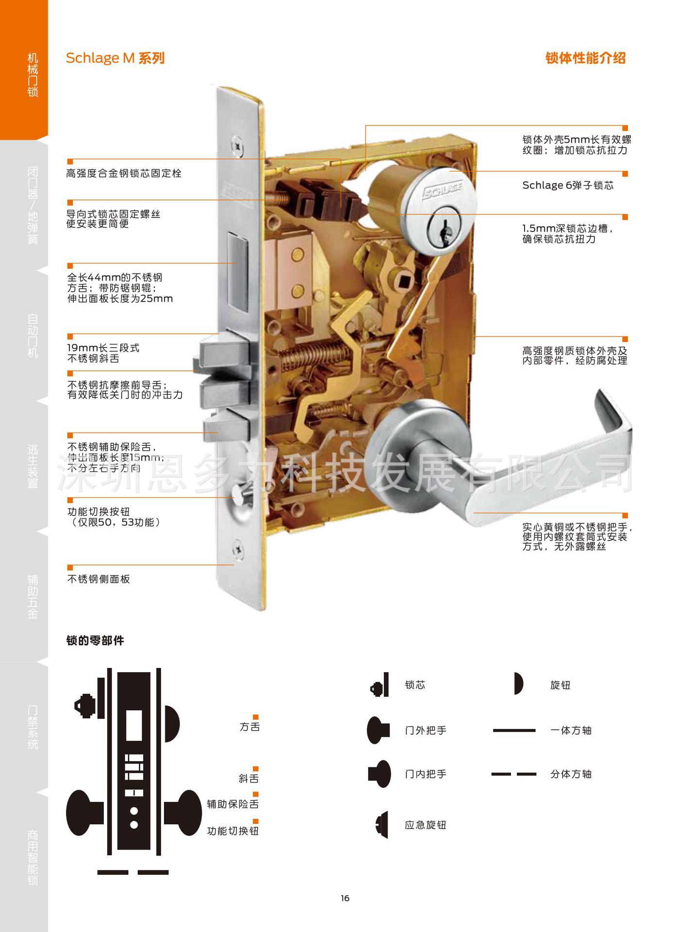 ���ʽ����ڴ�����Schlage������M53��еһ������о��������