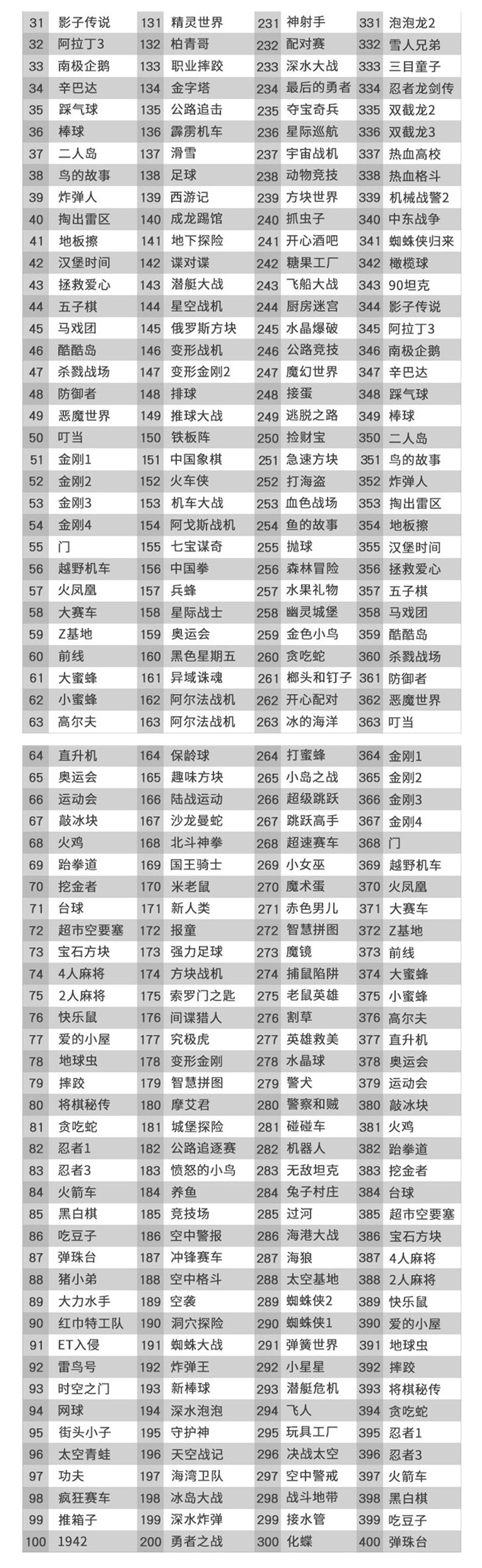 sup掌上游戏机 400合一双打怀旧掌机 复古迷你儿童学生玩具游戏机详情9