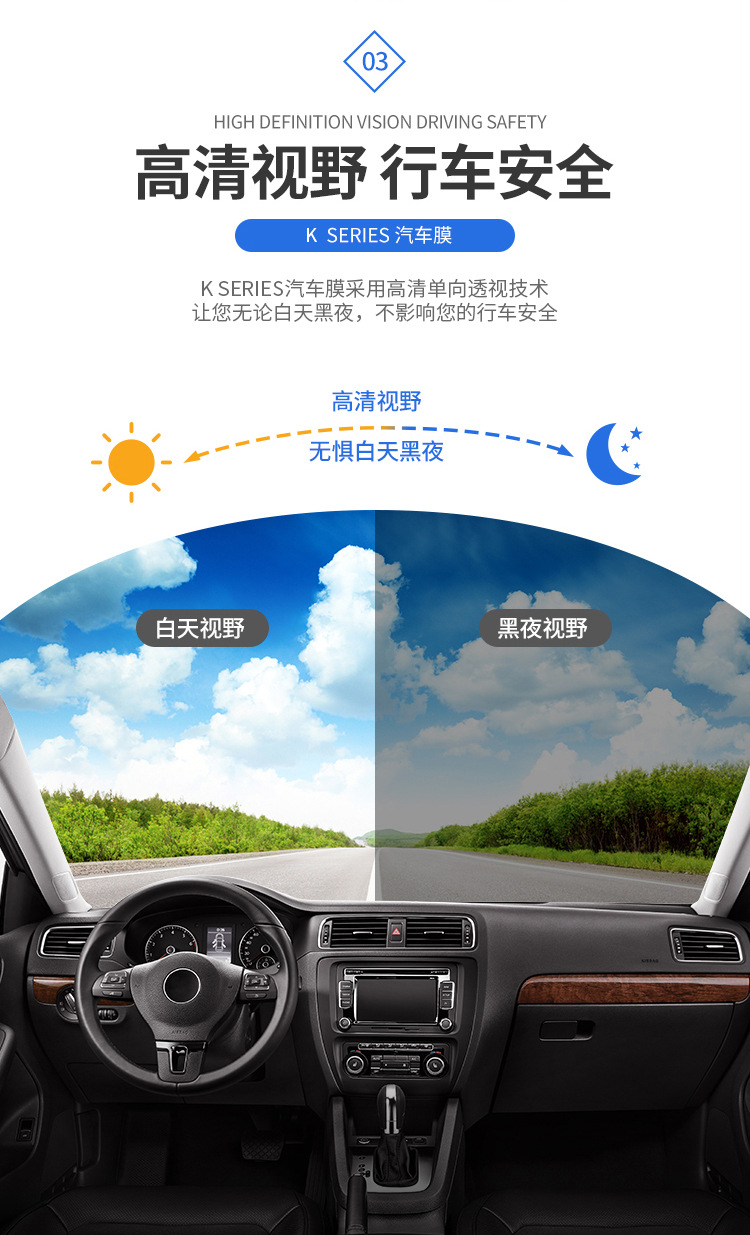 Factory Direct Purchase 4Mil Nano Ceramic Film Strong Explosion-Proof High Heat Insulation High Definition Solar Film Car Film Window Film