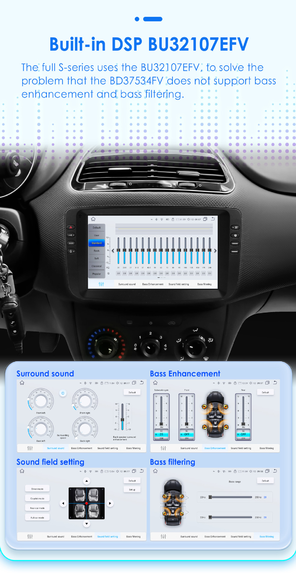 9inch Large Screen Suitable for 12-15 Fiat Panda Car Android Navigation Gps Navigator All-In-One Mp5