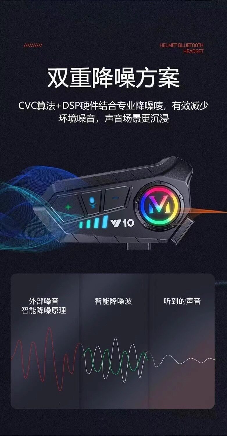 Suitable for popular helmet Bluetooth headsets, external integrated motorcycle full-face helmets, and motorcycle-specific riding equipment