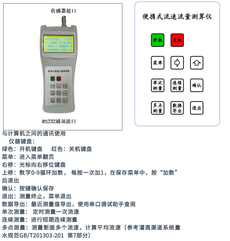 LS1206B flow meter flow meter rotary slurry flow meter flow meter hydrological identification certificate special batch.