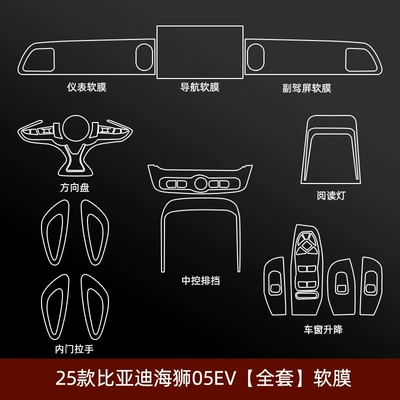 Car interior film Screen Tempered Film Central Control - 25-models-of-hiace-05ev-full-set-soft-film