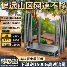 4gW¿ƄSwifiʽⷿo·ȫݸw