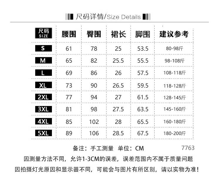 i2uUjf6mxdTrdS47SARzxJEUwI/WYElCQSVf