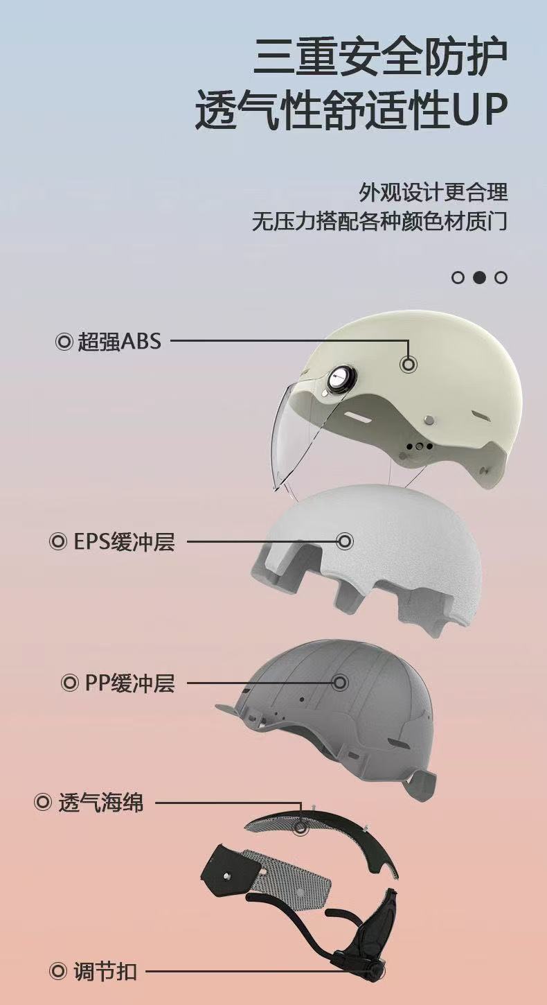 New Summer Certified Sun-Protective Electric Vehicle Safety Helmet, Universal for Men and Women, All-Season Half Helmet for Motorcycles