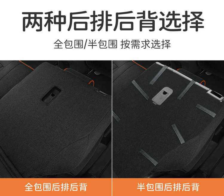 26 Models of Third-Generation Changan Cs75Plus Seat Covers, All-Season Full-Cover Special Seat Covers, Car Seat Cushions, Linen, 24 Models