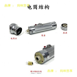 ���͟��ݡ���ʽ�FƤ���Ͳ���f���^��2�����Ͳ�͹Ŕ[�OӰҕ����