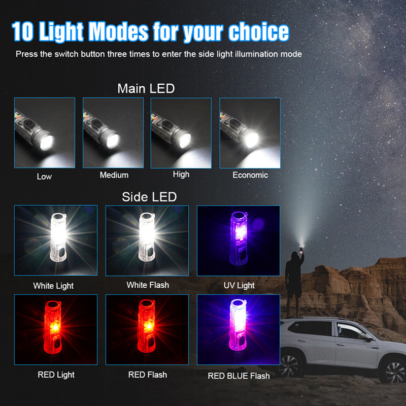 Mini Small Clip Flashlight Strong Light Charging White Red Blue Violet Money Detector Lamp Outdoor Keychain Gift Flashlight