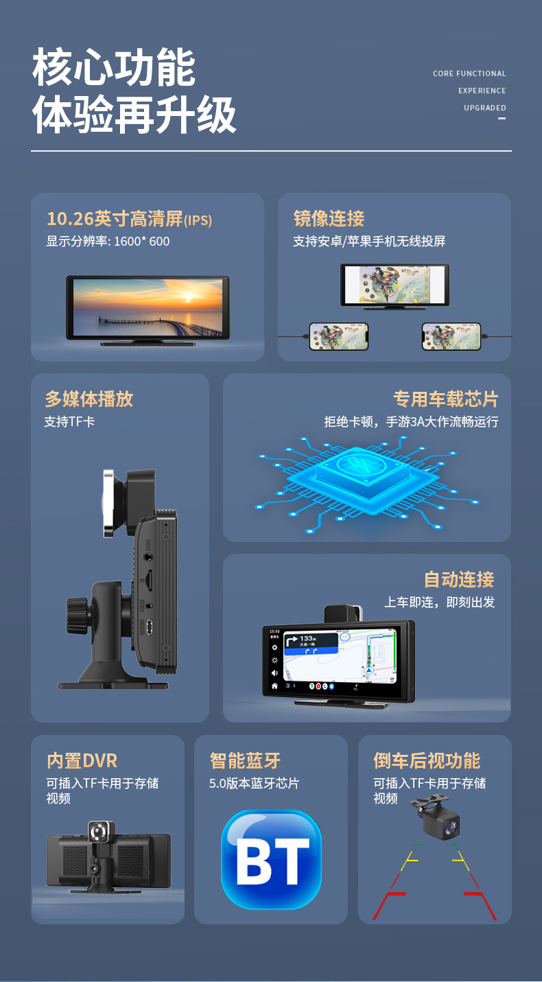 Cross-Border Driving Recorder 10.26inch Car Carplay Bluetooth Projection Screen 4K High-Definition Dual Recording Center Console Android