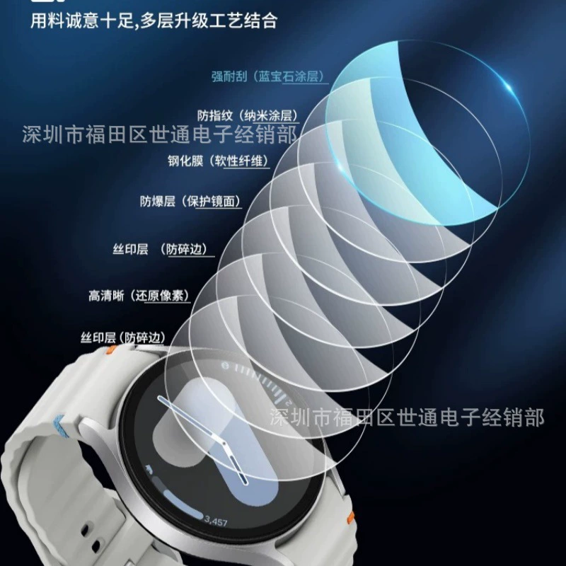 Закалённая плёнка для Xiaomi Watch S4, защитная плёнка для Watch S3 / S4 Sport / Sports Xiaomi
