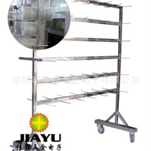 ����ֹ��ϳ���������̷��ó���С���̴������ת������ֱ��