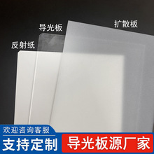 PMMA LEDVMzӡl忹SSֱN